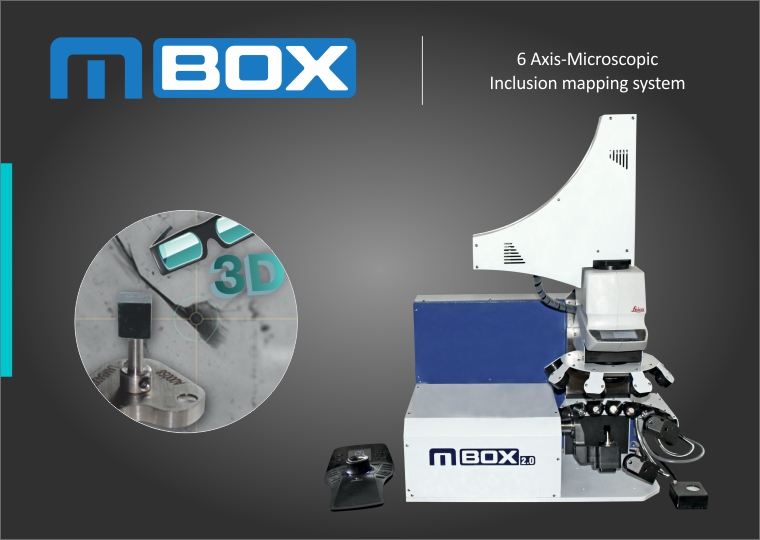 M-Box